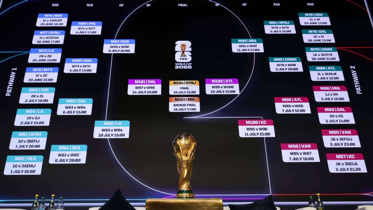 Los Mejores Pronósticos de Fútbol Estrategias y Análisis para Apostar con Éxito
